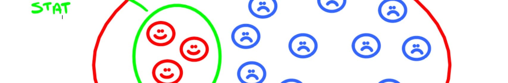 Disegno Onlystats su campione e popolazione